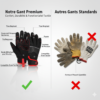 Gants d’Ouvrier de Protection